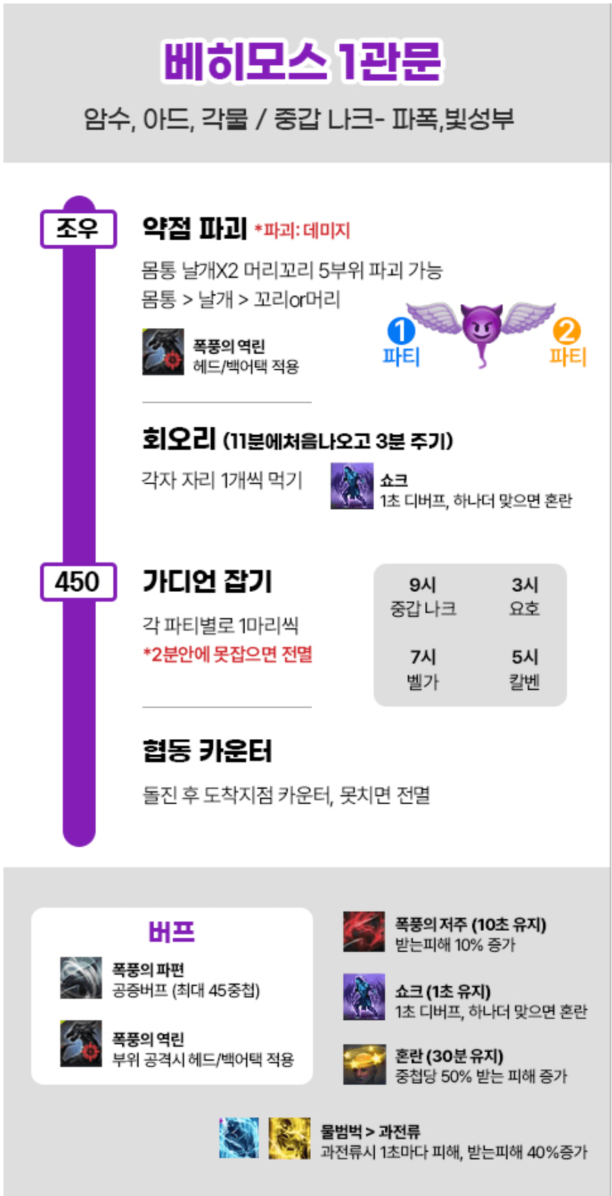 컨닝페이퍼