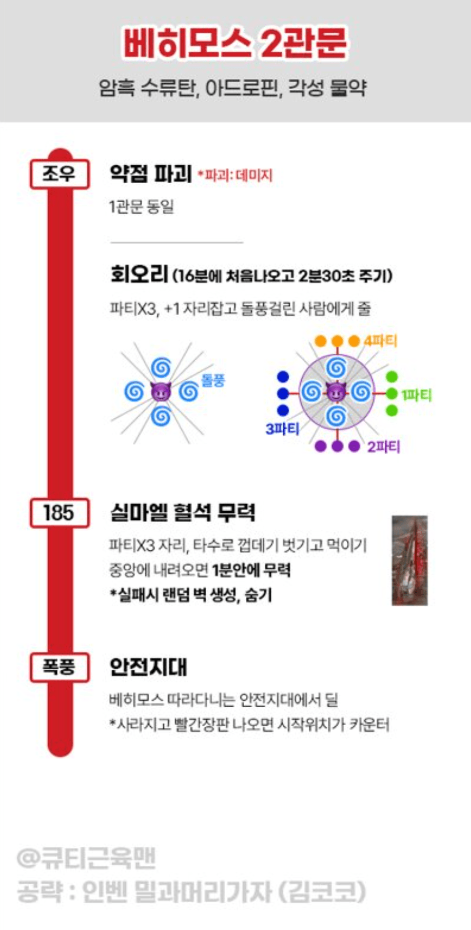 컨닝페이퍼