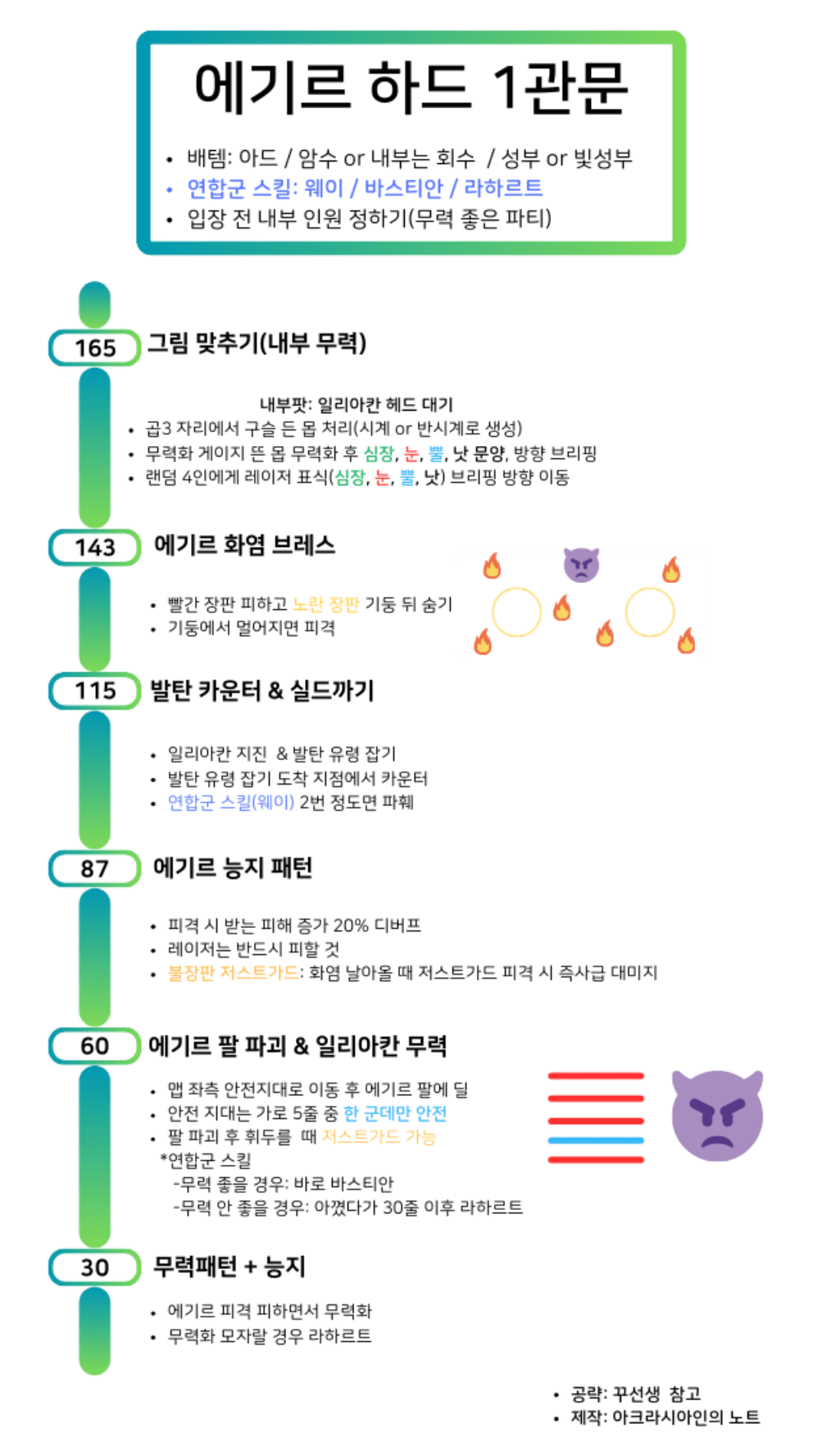 컨닝페이퍼