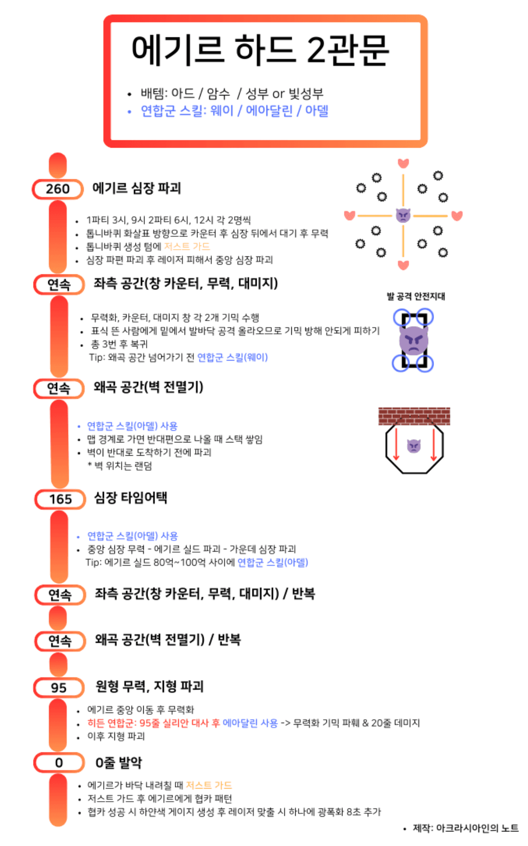 컨닝페이퍼