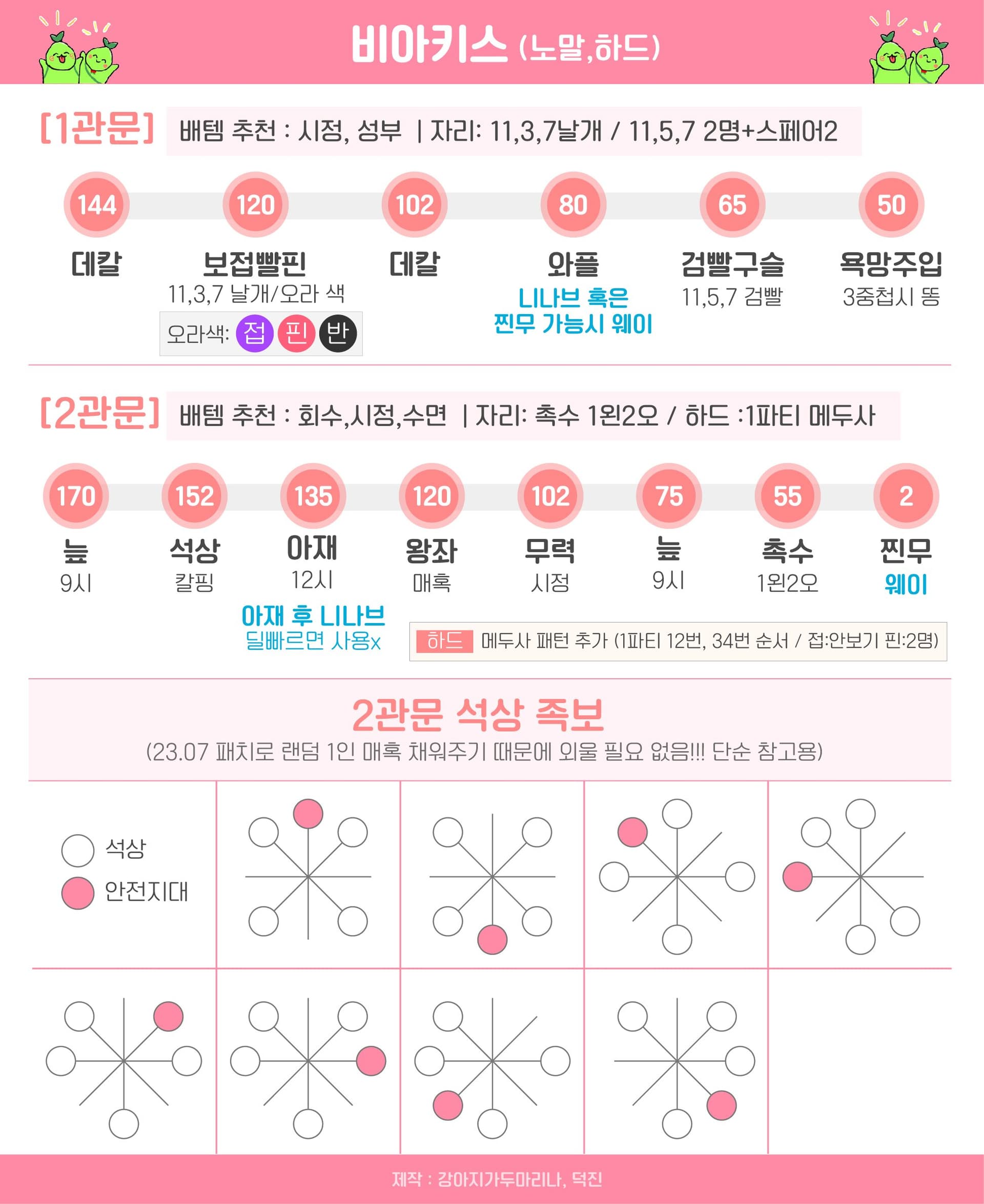 컨닝페이퍼